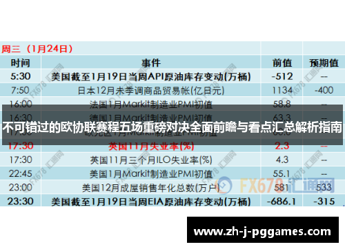 不可错过的欧协联赛程五场重磅对决全面前瞻与看点汇总解析指南