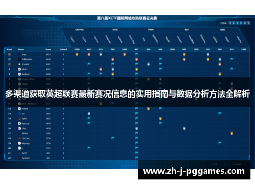 多渠道获取英超联赛最新赛况信息的实用指南与数据分析方法全解析