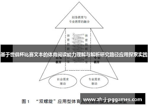 基于世俱杯比赛文本的体育阅读能力理解与解析研究路径应用探索实践 基于世俱杯比赛文本的体育阅读能力理解与解析研究路径应用探索实践
